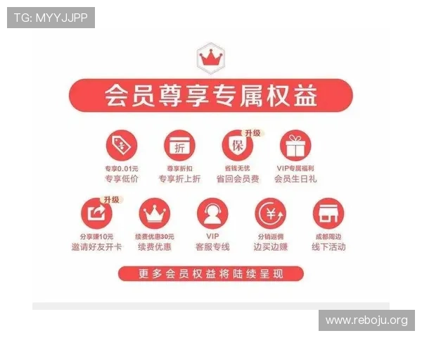 详细解析ag广东会贵宾厅会员制度，尊贵身份的多重尊享权益盘点