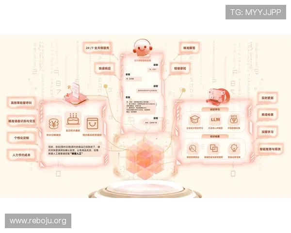 PT视讯平台多样化的游戏类型与优质客服服务全面提升用户体验 PT视讯平台多样化的游戏类型与优质客服服务全面提升用户体验