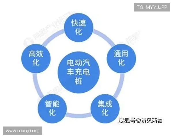 亚星网络百家家乐行业发展趋势与未来前景分析把握市场新机遇