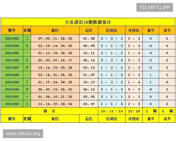 使用百家乐概率计算器进行科学分析，帮助玩家制定更合理的投注计划