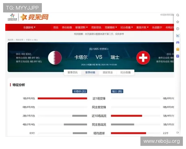 世界杯卡塔尔瑞士比赛控球率对比及战术调整对比赛走势的影响
